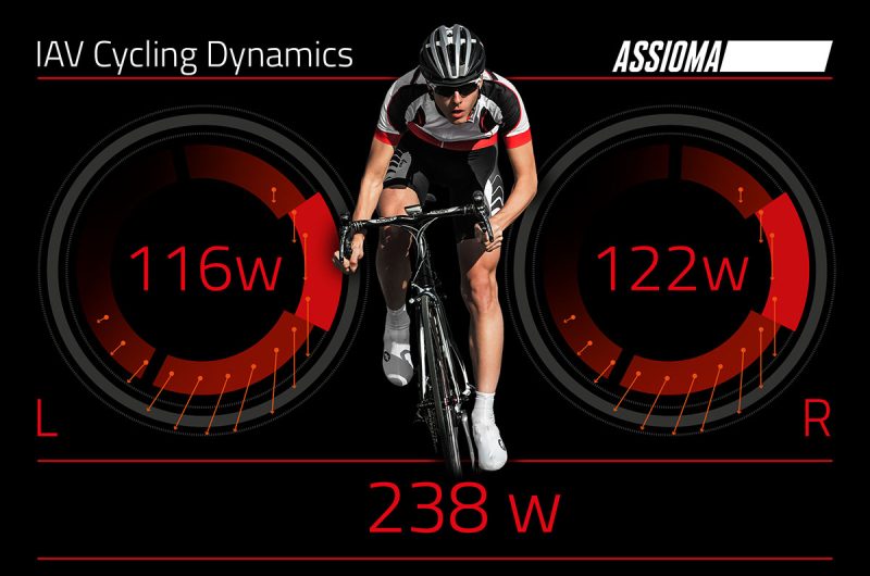 Assioma-IAV-Cycling-Dynamics_1-1